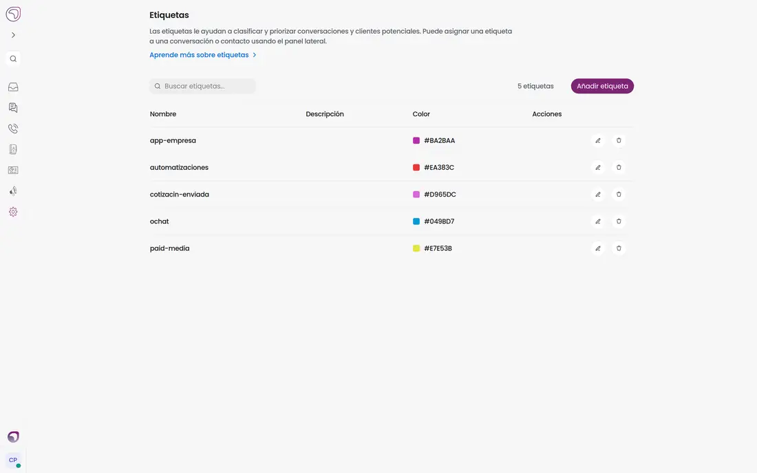 Etiquetas para clasificar conversaciones y contactos